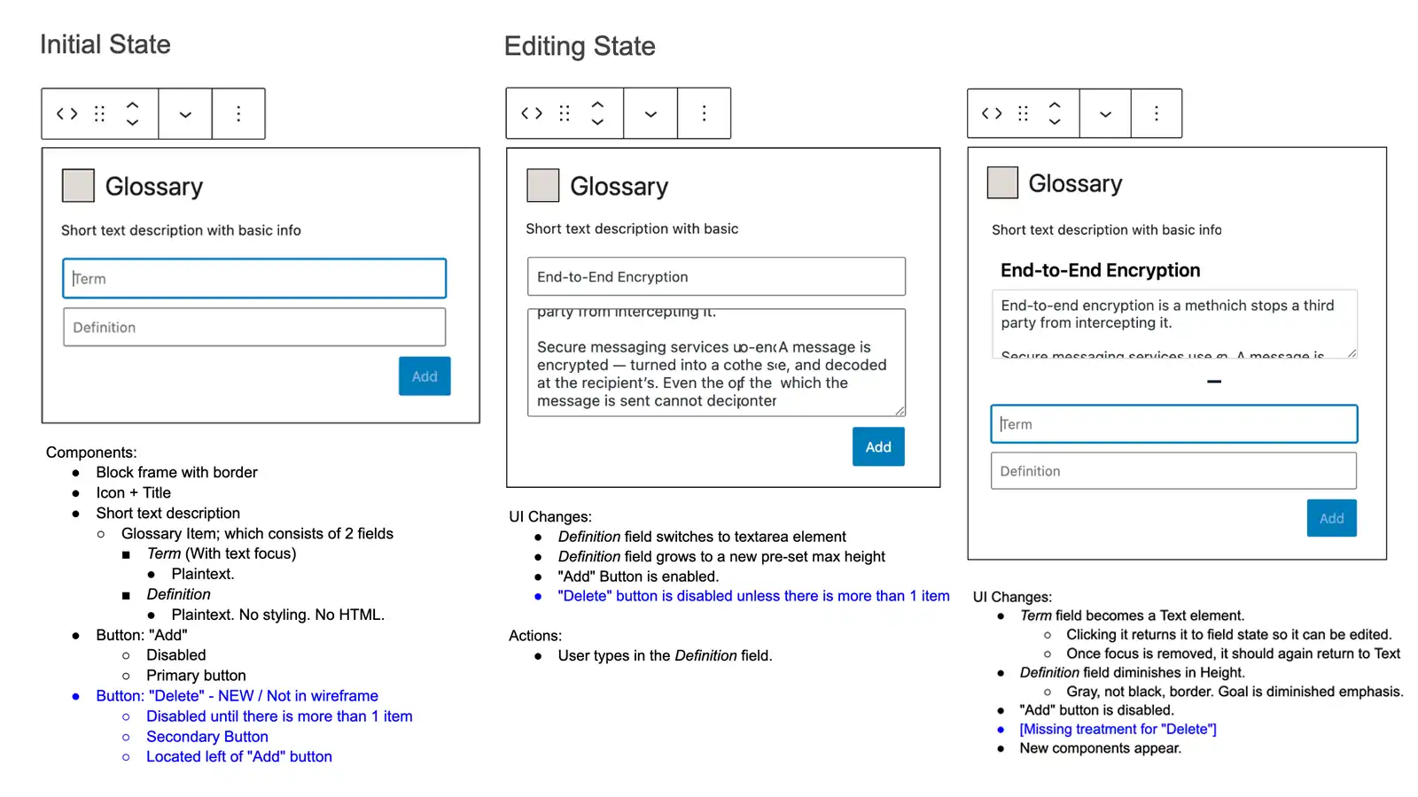 Wordpress requirements document for glossary